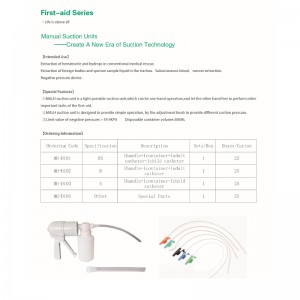 Bomba de inhalación manual