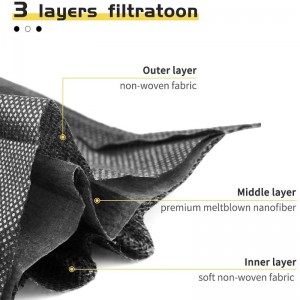 Mascarilla negra desechable 3ply