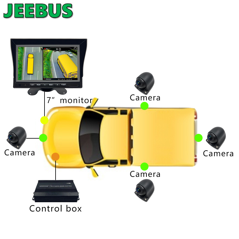 3D Sistema de vigilancia de la cámara del coche del entorno de la vista del ojo de pájaro de 360 ​​grados para el estacionamiento de camiones