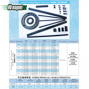 Imán de corte de ferrita (prensa húmeda)