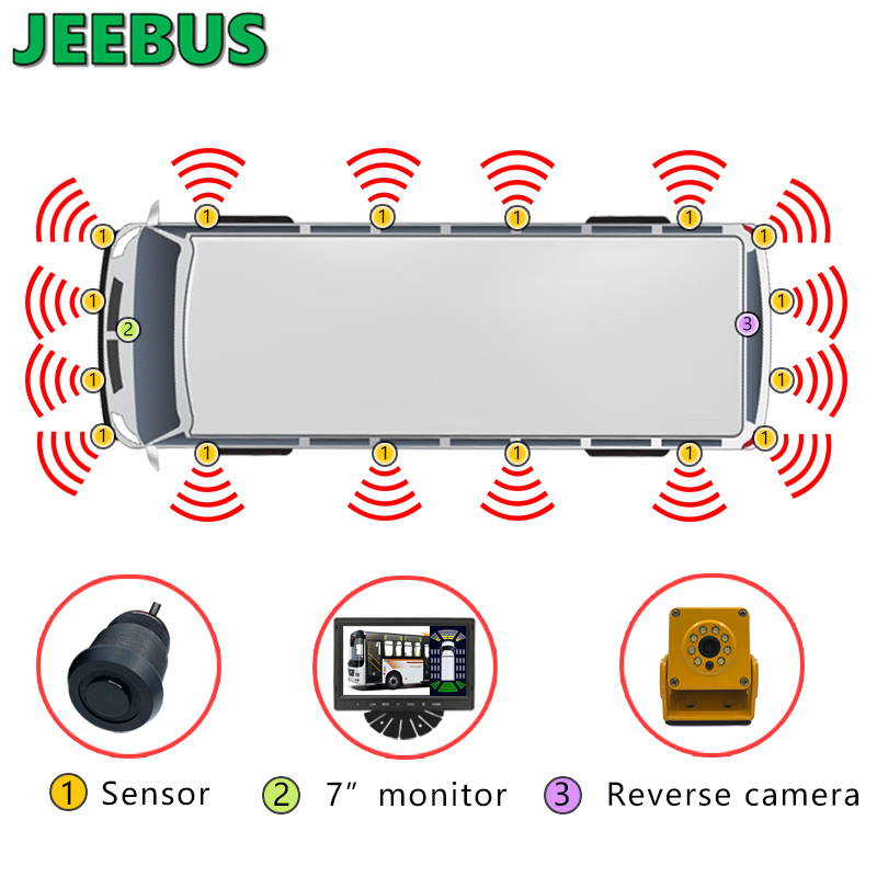 Sistema de monitoreo de sensores de radar de estacionamiento de autobuses