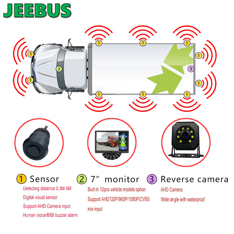 JEEBUS Cámara de respaldo Visión Sensor de estacionamiento Sistema de monitoreo Pantalla de sensor de detección de radar digital ultrasónico
