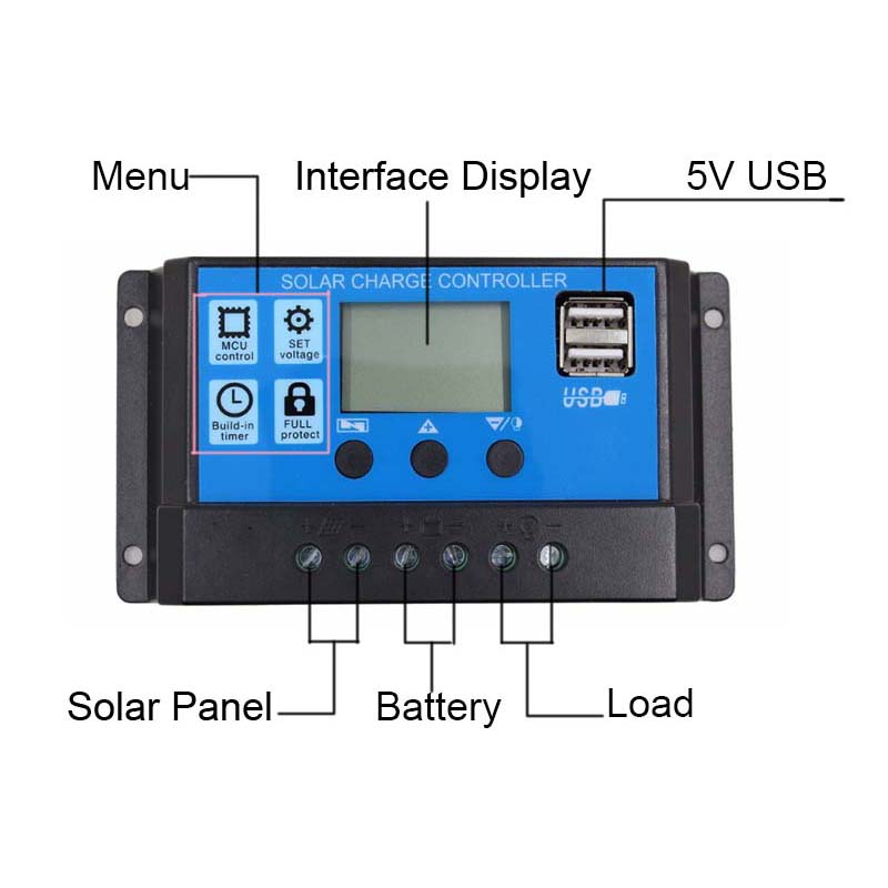 Controlador de cargador solar PWM 60A 50A 40A 30A 20A 10A 12V CARGADOR DE BATERÍA LCD LCD DUAL DUAL USB Panel solar Regulador MAX 50V PV INPUT