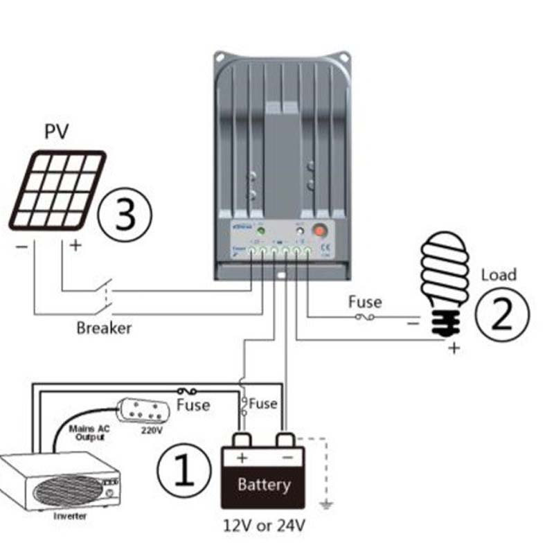 EPEVER MPPT 40A 30A 20A Controlador de carga solar 12V24V TRACER4215BN 3215BN 2215BN Regulador de panel de batería MAX PV 150V Entrada