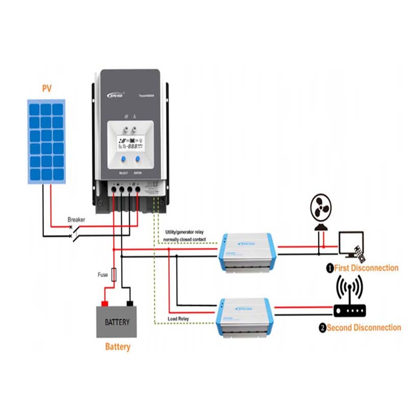 PEVER TRACER 50A MPPT Controlador de carga solar 12V 24V 36 V48V AUTO LCD Pantalla de pantalla solar Regulador de batería Controlador híbrido