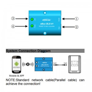 WiFi Server Server RS485 al adaptador Bluetooth para el controlador Soalr Inverter EPSolar LS VS A VS BN TRACERA TRACERBN SHI