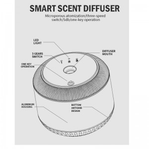 Máquina de fragancia de coche V35