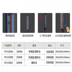 Calentador de infrarrojos lejanos de fibra de carbono