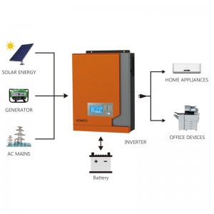 Inverex km 2.2KW Inversor solar con controlador de carga solar MPPT Onda sinusoidal pura Adecuado para todo tipo de electrodomésticos de oficina y oficina
