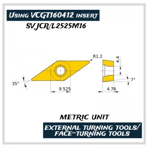 Herramientas de corte de EMET, herramientas de torneado externas, herramientas de torneado en la cara, herramientas de torneado de acero, SVJCR2525M16, SVJC/SVJP, SVQC/SVQP, SVHC/SVHP, SVLC/SVLP, SVVC/SVVP, SVXC/SVXP, SVXC/SVXP, SVZC \\\...