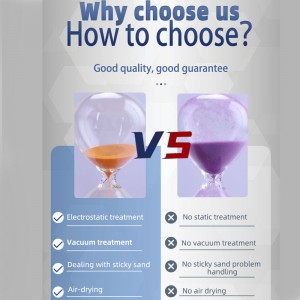 Logotipo personalizado de 30 minutos decoración de latón antiguo geométrico metal casera de arena para la arena para el hogar