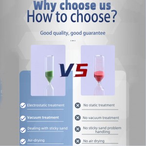 Logotipo personalizado de fábrica Plastic al aire libre 3 minutos5min