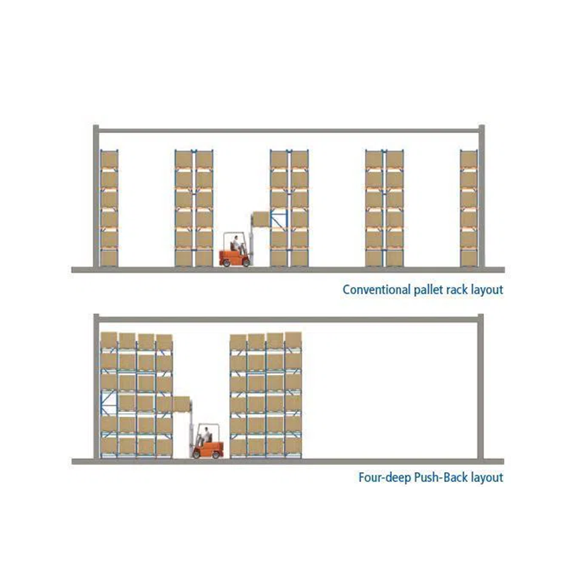 4 empuje profundo racking