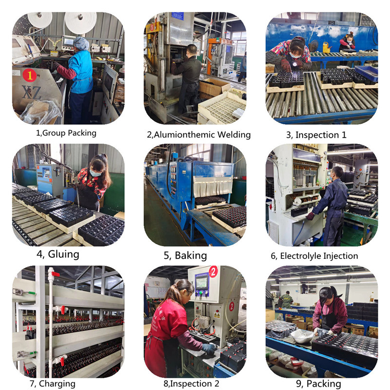 Características del producto de la batería