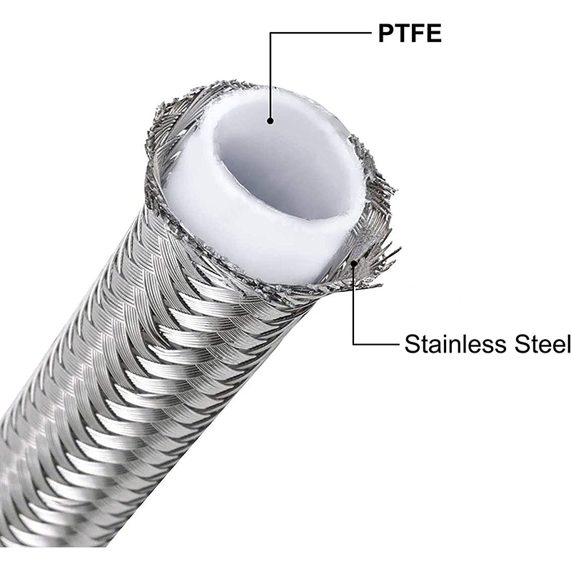 PTFE E85 Línea de combustible Manguera de acero inoxidable trenzado