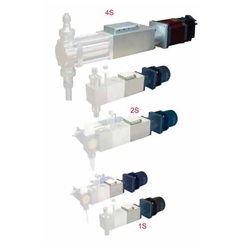 Bombas de medición conducidas por servo motor