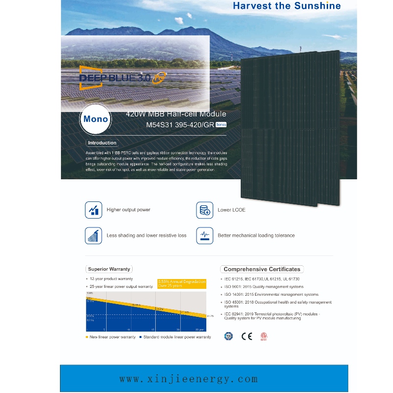 Paneles del sistema de energía solar Venta en línea de alta calidad barato en línea