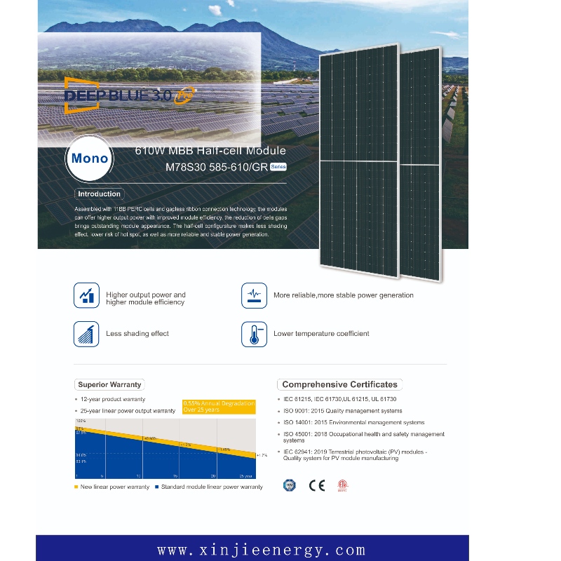 Sistema de paneles de módulos de alta eficiencia fotovoltaicos Sistema Ventas en línea