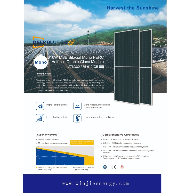 Sistema de módulos de paneles de energía solar de ventas de ventas de fabricantes