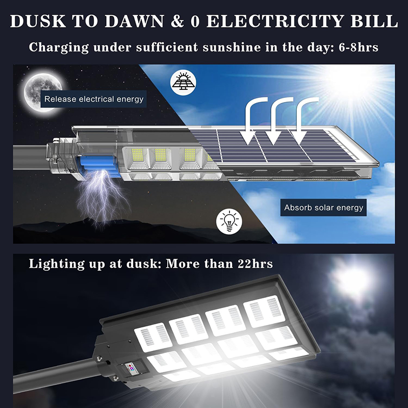 Luz de la calle solar controlada con luz inteligente