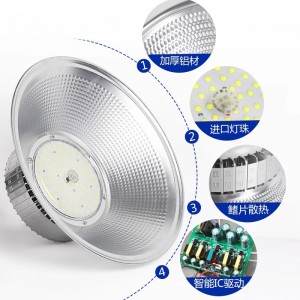 Lámpara de minería de aleta