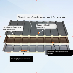 Paneles de aluminio para el techo de la gran pared-Diseño con forma con propiedades de aislamiento de calor