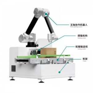 Empacador de casos colaborativos
