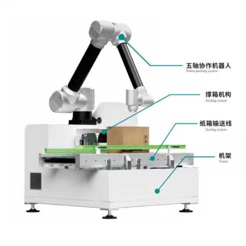 Empacador de casos colaborativos