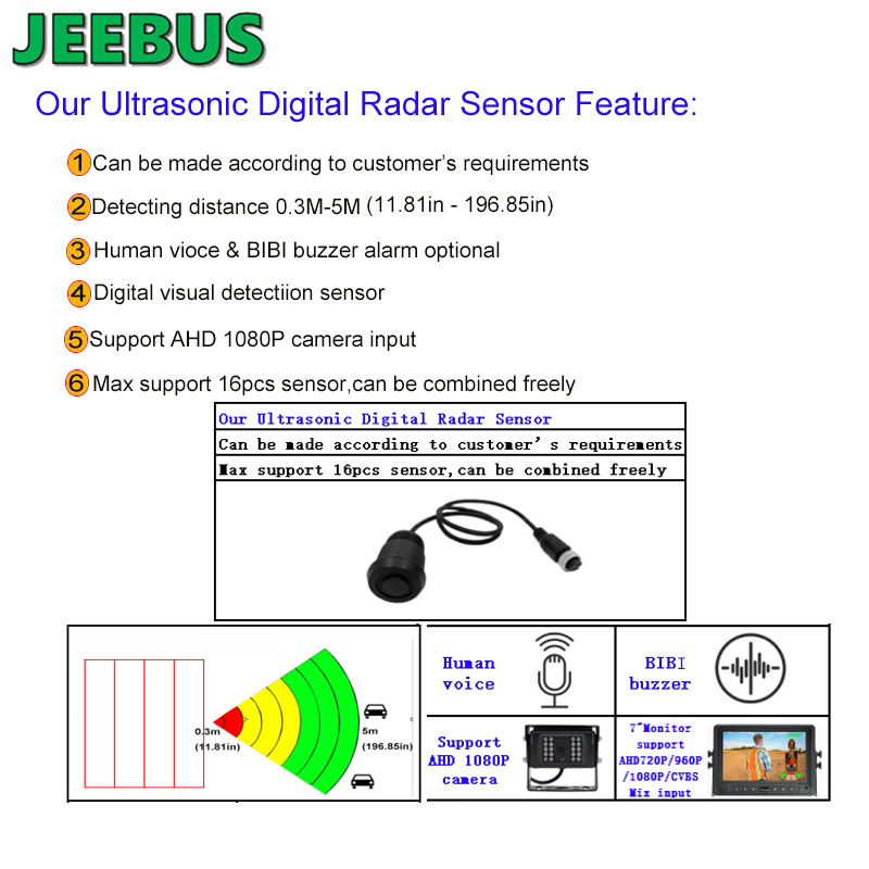 1611801915.jpg 雷达特点.jpg