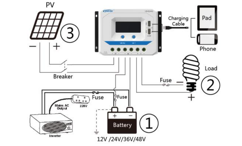 1623140349.png 1.png