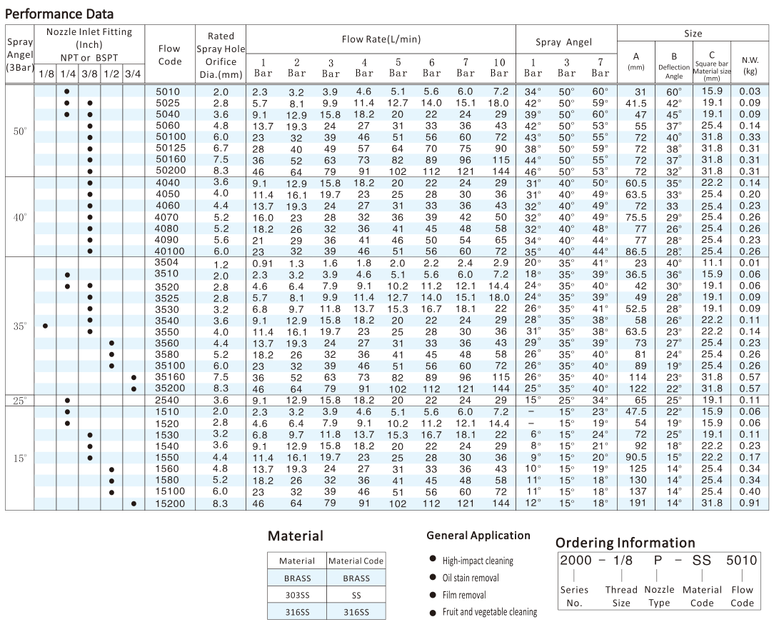 1671588718.png zhanxindata.png