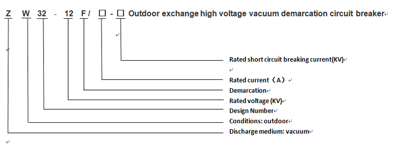 1657614391.png 参数.png