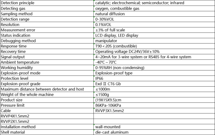 1682662264.png 规格_副本.png