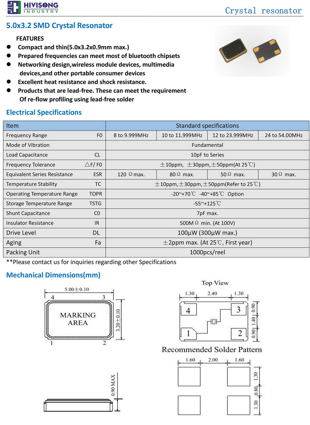 1683769289.jpg 5032.jpg