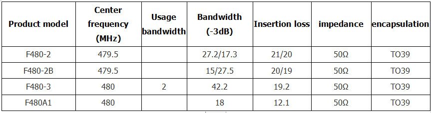 1683877225.png TO-39-2.png