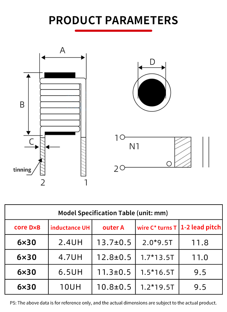 1685081458.jpg 参数.jpg