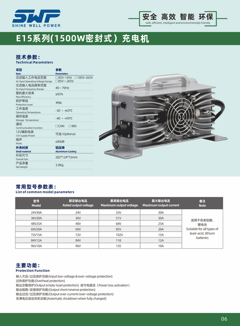 1710931189.jpg E15.jpg