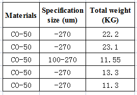 1631941810.jpg 1631941782(1).jpg