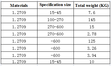 1632367579.png 微信图片_20210923112438.png